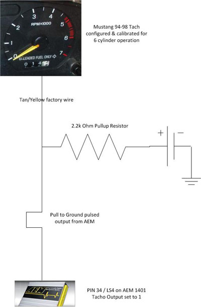 LS coils on a 94-95 - How to setup the factory tach - Ford Mustang